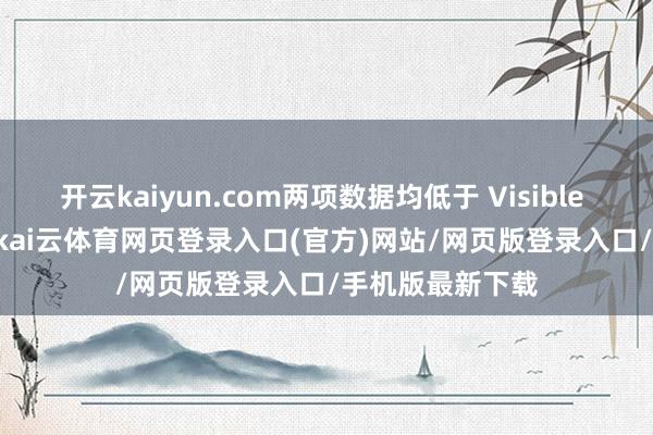 开云kaiyun.com两项数据均低于 Visible Alpha 的预期-kai云体育网页登录入口(官方)网站/网页版登录入口/手机版最新下载